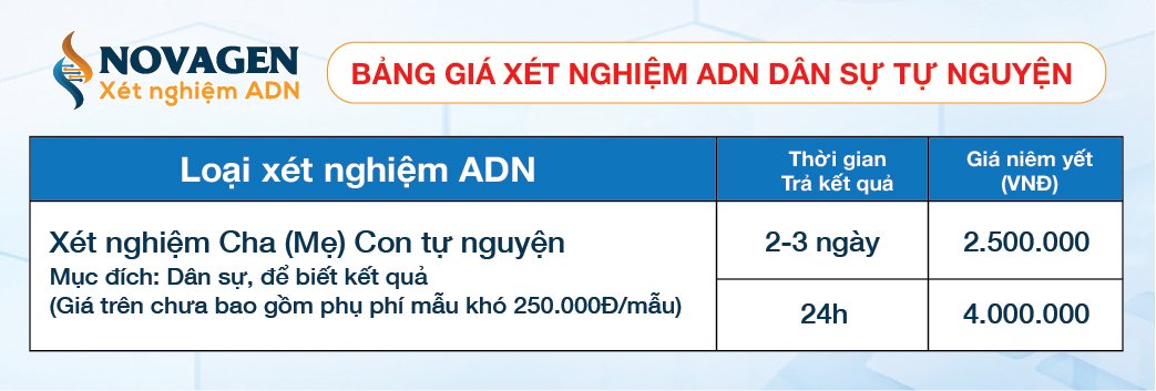 Gia xet nghiem adn dan su tu nguyen