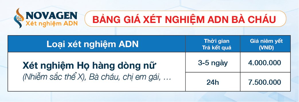 bang-gia-xet-nghiem-adn-ba-chau