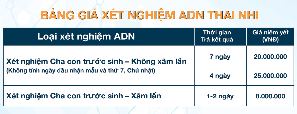 bang gia xet nghiem adn thai nhi