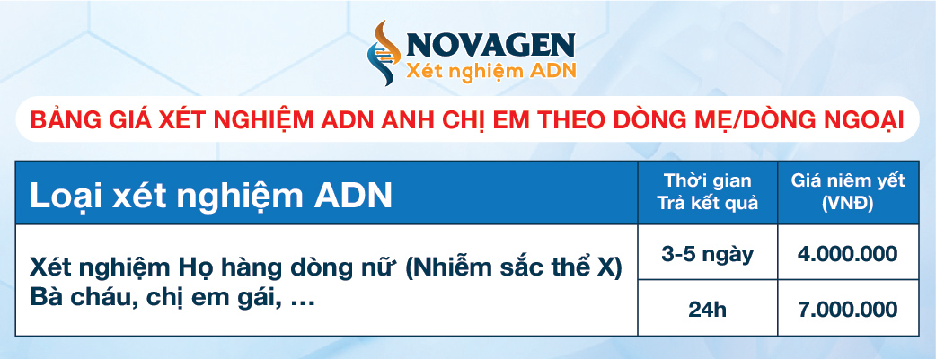 gia xet nghiem adn anh em