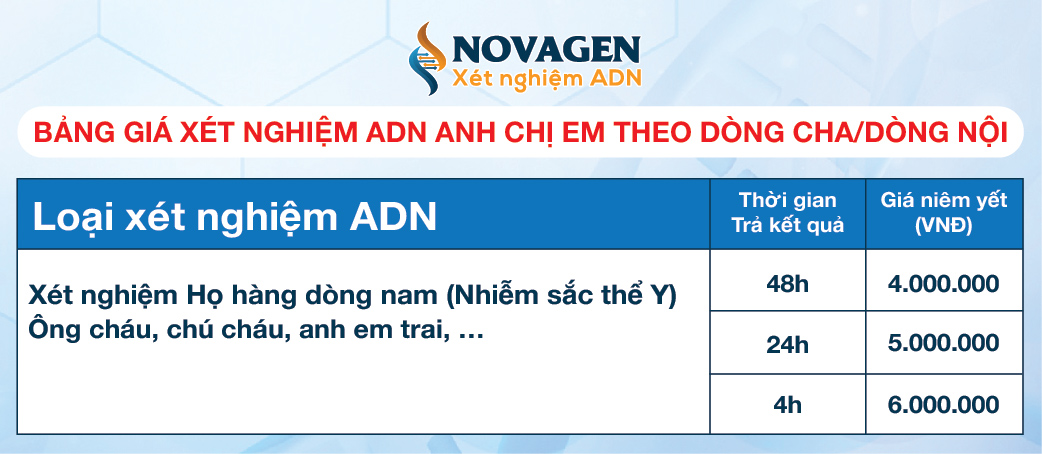 gia xet nghiem adn chi em