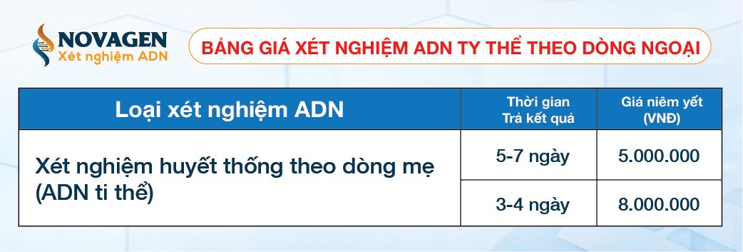 gia xet nghiem adn ty the theo dong ngoai